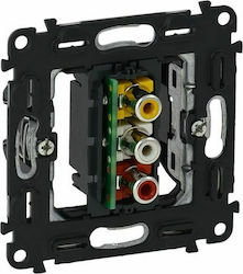 Legrand Valena Matic Audio & Video RCA Socket Mechanism Black 753075