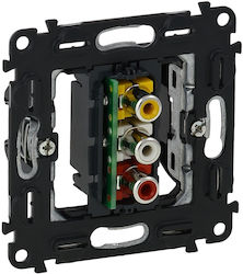 Legrand Valena Matic Гнездо Механизъм в Черен цвят 753075