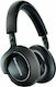 Bowers & Wilkins PX7 Bluetooth Wireless Over Ear Headphones with 30 hours of Operation and Quick Charge Blacα