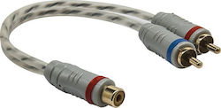 Earthquake Cable RCA female - RCA male 0.2m MTRCA-Y2M