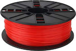 Filament pentru imprimante 3D