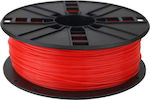 3D Printer Filament