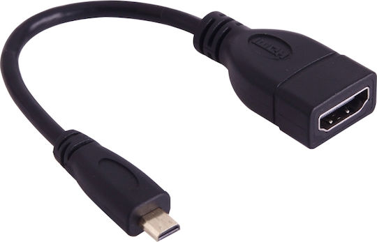 Convertor Micro HDMI Masculin În HDMI Feminin 1 Bucată S-PC-3215