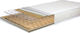 Terzostrom Crib Mattress Γαία with Coconut Fiber & Latex 60x120x16cm