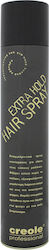 Dafnis Лак 500ml Dafnis Лак 500ml