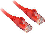U/UTP Cat.5e Καλώδιο Δικτύου Ethernet 0.5m Κόκκινο