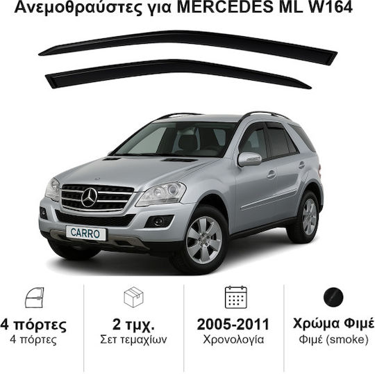 Heko Комплект Ветробрани Dark Fime за Mercedes-Benz M Class 2бр