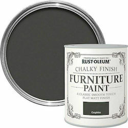 Rust-Oleum Furniture Paint Chalky Finish