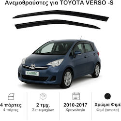 Heko Set Car Windbreakers Front Dark Fime for Toyota Verso-S 2 Pieces Heko Set Car Windbreakers Front Dark Fime for Toyota Verso-S 2 Pieces
