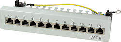 LogiLink Patch Panel Shielded For Rack 1U
