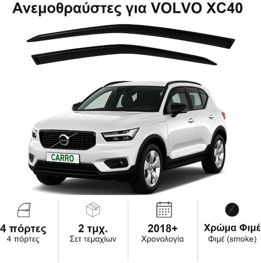 Heko Комплект Ветробрани Dark Fime за Volvo XC40 2бр
