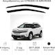 Heko Set deflectoare de vânt Dark Fime pentru Citroen C5 Aircross 2buc