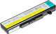 Green Cell Compatible Battery for Lenovo IdeaPad Y480/V480/Y580 with 4400mAh