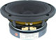 Scan Speak 15W/4531G00 Auto-Lautsprecherersatz