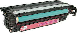 Premium Compatible Toner for Laser Printer HP 504A CE253A 7000 Pages Magenta (HT-CE253A)