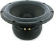 Scan Speak Woofer difuzor 22W/8851T00 8" Rezistență 8Ω