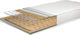 Terzostrom Orthopedic Mattress Crib Gaia with Coconut Fiber & Latex 62cmx110cm