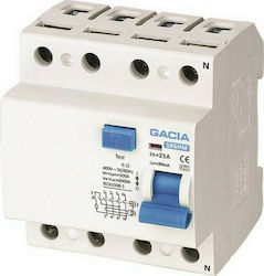 Gacia Phase 4-Pole Earth Leakage Relay 63A 400V...