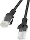 Lanberg U/UTP Cat.5e Ethernet Network Cable 5m ...