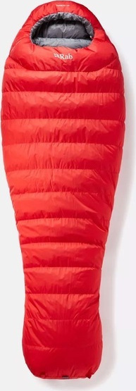 Alpine pro 600 new arrivals