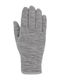 Gray Vlies Handschuhe Berührung