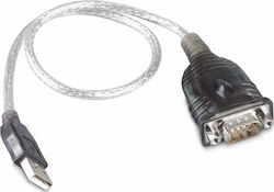 Victron Energy ASS030200000 USB-A/9-pinM
