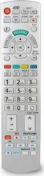 Kompatibles TV-Fernbedienung RM-D1170