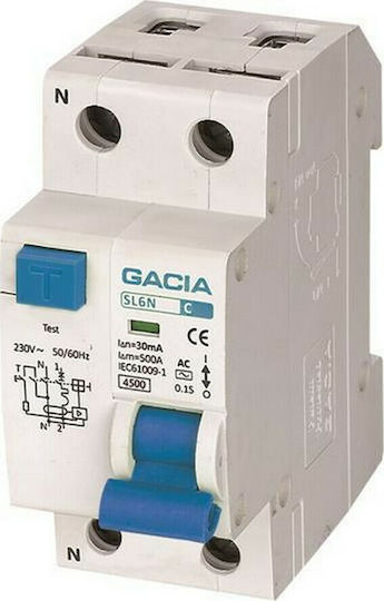 Gacia Phase 2-Pole Earth Leakage Relay 10A 230V 500-43501