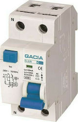Gacia Phase 2-Pole Earth Leakage Relay 20A 230V