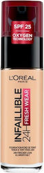 L'Oreal Paris Infaillible 24H Fresh Wear Лилаво...