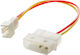 Akyga 4-Pin Molex - Cable 0.15m Πολύχρωμο AK-CA-36