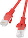 Lanberg U/UTP Cat.5e (Gigabit) Network Cable Et...