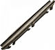 Pathos Floater Roller
