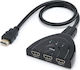 Muzik MGLSW03 HDMI Switch