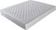 Imperial Strom Extra Elastar Διπλό Ορθοπεδικό Στρώμα Διπλής Όψης 140x200x21cm με Ελατήρια
