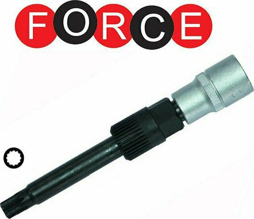 Force Εργαλείο Εξαγωγής Ράουλου Δυναμού