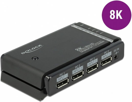 DeLock KVM & Datenumschalter 87750