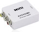 Anga PS-M650 Μετατροπέας RCA female σε HDMI female Λευκό 1τμχ