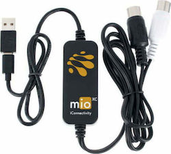 iConnectivity Midi Interface mioXC σε Μαύρο Χρώμα