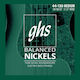 GHS Strings Комплект Чист никел Хорди за Бас Balanced Nickels Set Среден 5-струнен 44 - 130"