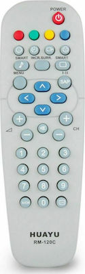 Huayu Compatible Remote Control RM-120C for Τηλεοράσεις Philips