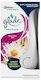 Glade Dispozitiv de Pulverizare cu Aromă Relaxare Zen 18ml