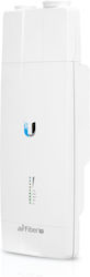 Ubiquiti AirFiber 11 Antenna Amplification AF-11