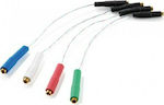 ClearAudio Fire de plumb Πικάπ Cable Headshell Set