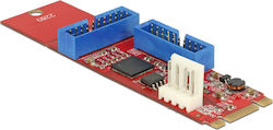 DeLock 62843 PCIe