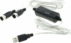 Thomann Midi USB 1x1 Midi Interface Μαύρο
