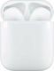 i12 Earbud Bluetooth Handsfree Headphone with Charging Case White