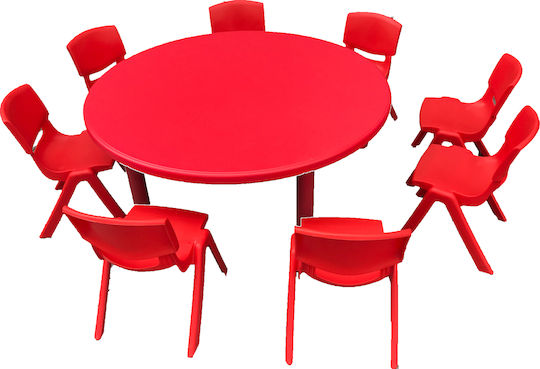 Set Kunststoff Kinder Tisch Rund mit Stühlen Kinder Tischset mit Stühlen aus Plastik Rot Fun Baby