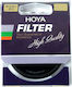 Hoya R72 Infrared Filter IR 55mm for Camera Lenses