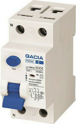 Gacia Phasenrelais Leckage der Erde 2x32A 230V